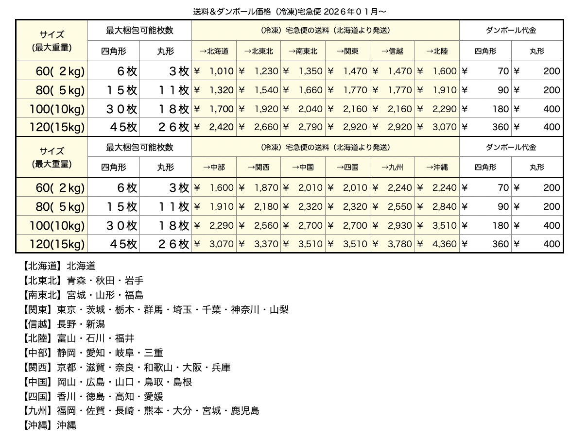 送料ダンボール”><BR>
<BR>
<IMG SRC=